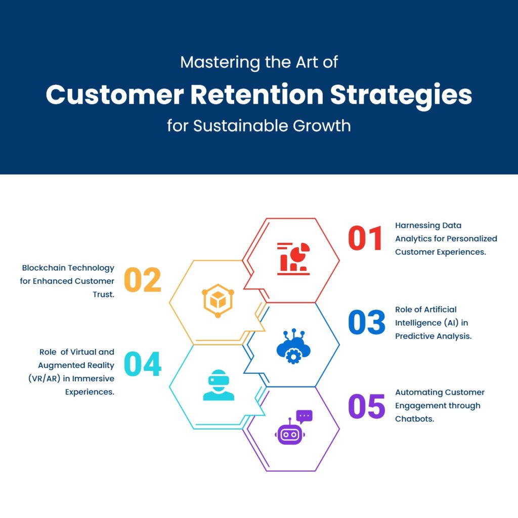  customer retention strategies